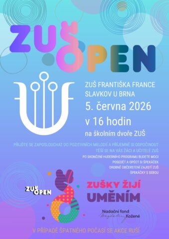 Plakát - ZUŠ Open